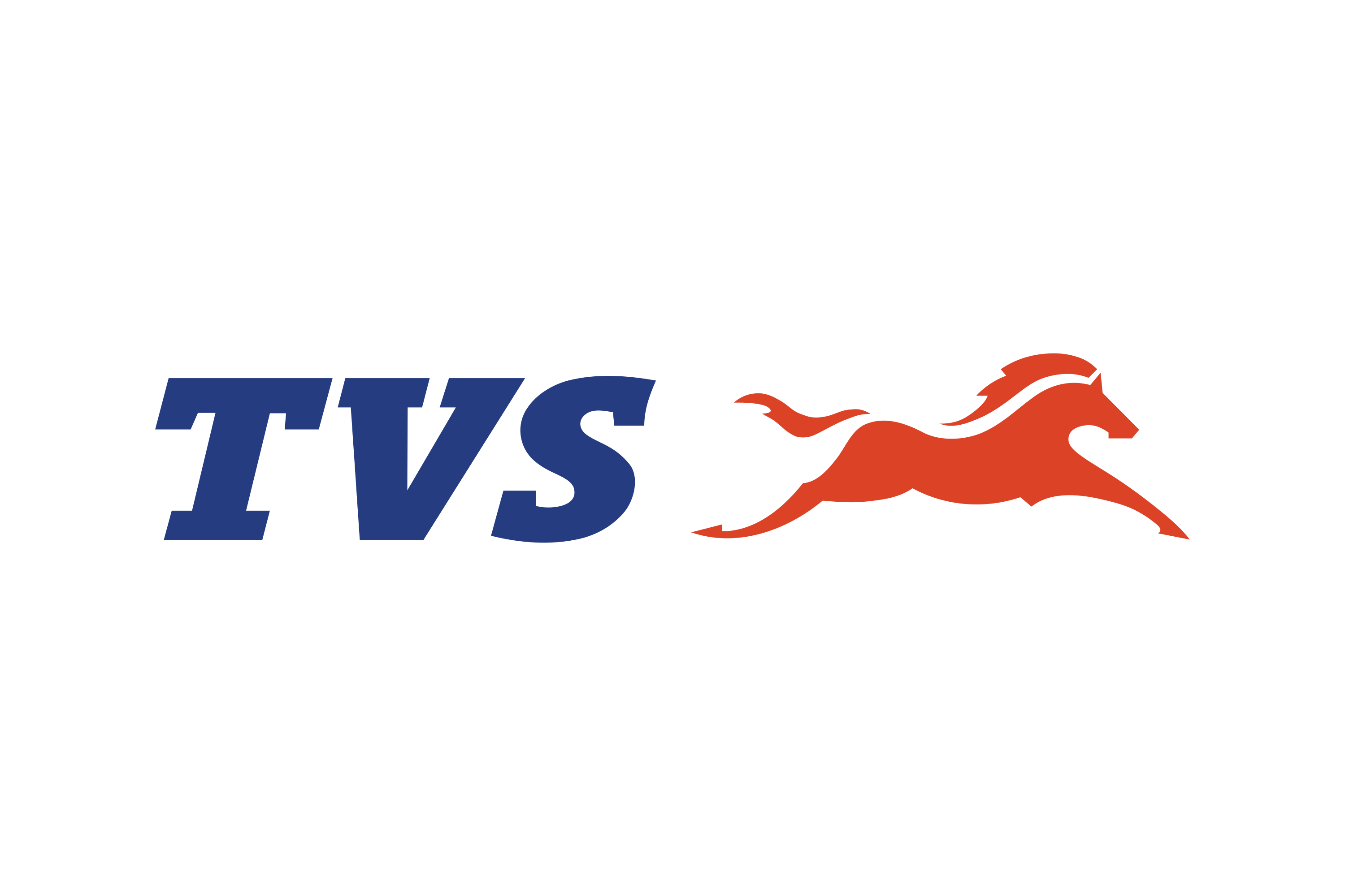 TVS Group